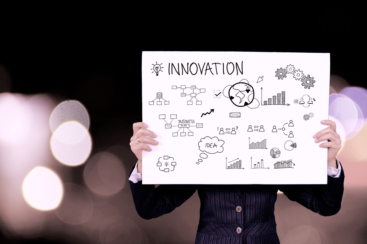 Strategic Direction dashboard with business analytics and charts
